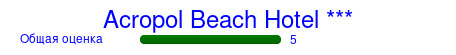 Рейтинг отеля Acropol Beach Hotel ***